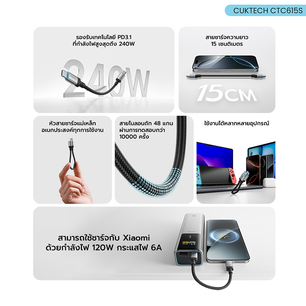 สายชาร์จเร็ว CUKTECH รุ่น CTC615S 6A 240W USB-C ยาว 15 ซม. สีฟ้า (รองรับการชาร์จ PD3.1)_2